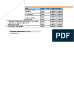 JACOB ECR (Budget Data Load POC) S.No Activities Primary Owner Secondary Owner