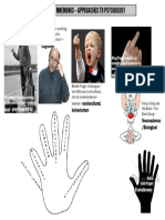 Five Finger Illustrated