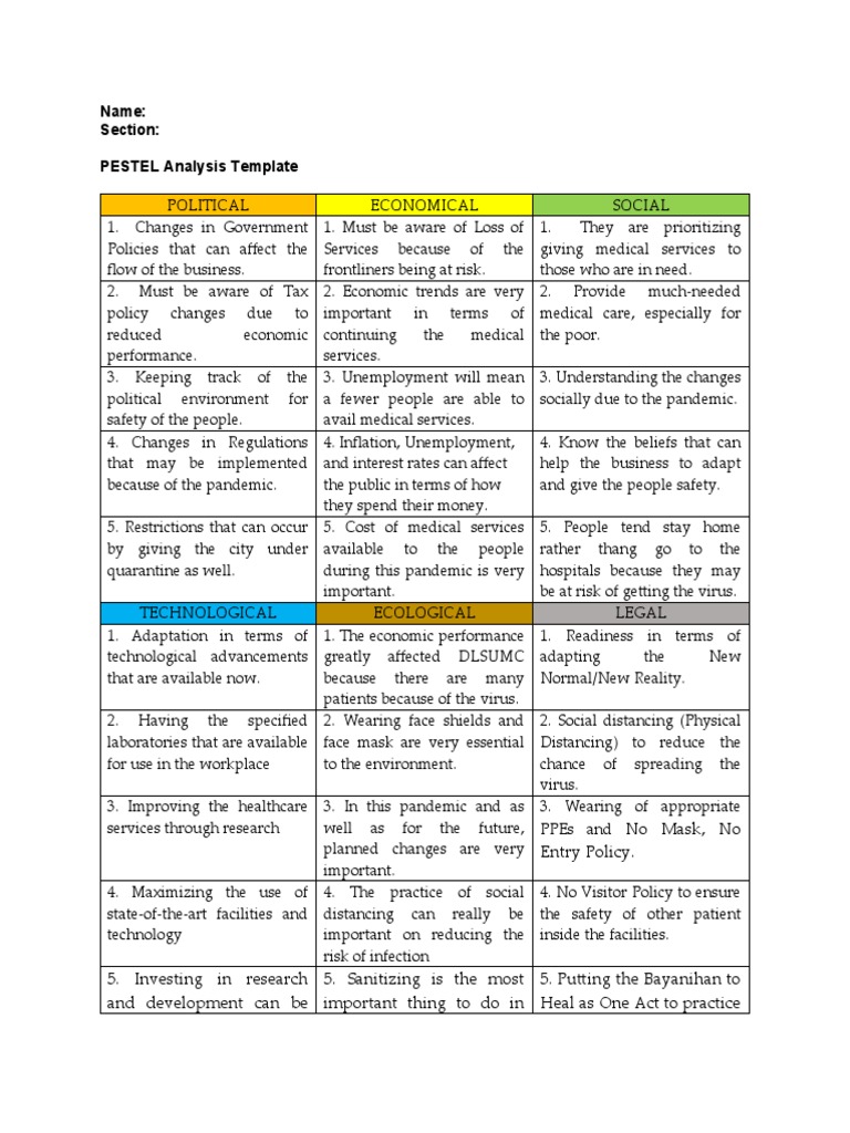 PESTEL Analysis in Healthcare Context | PDF | Health Care | Health ...