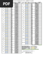 Método AASHTO 93 | PDF