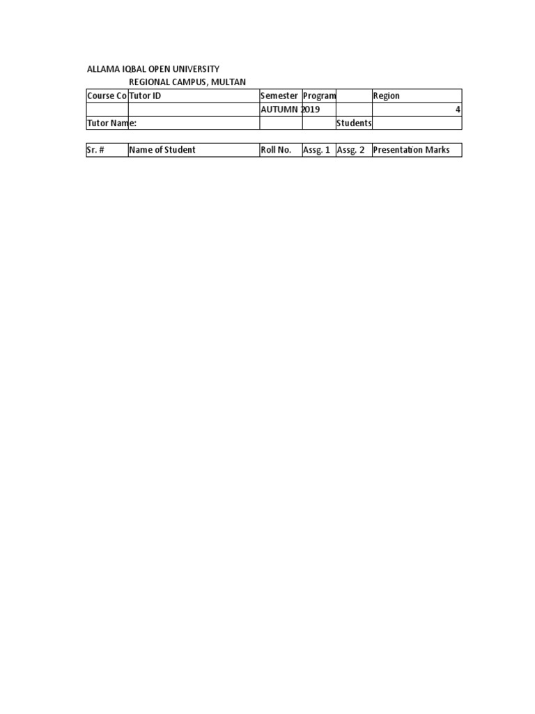 AIOU | PDF