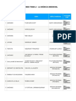 Tema 2 - Audiciones