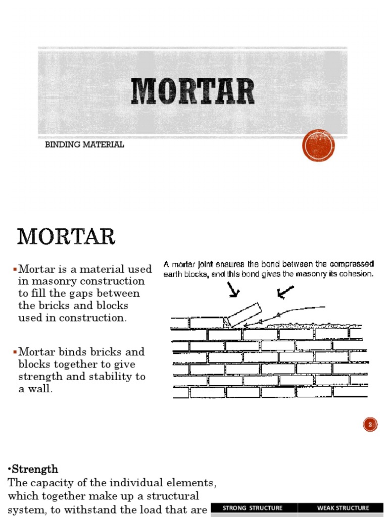 Understanding Mortar in Construction | PDF | Mortar (Masonry) | Cement
