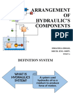 Arrangement OF Hydraulic'S Components: Ismaniza Ismail Mech. Eng. Dept. Psmza