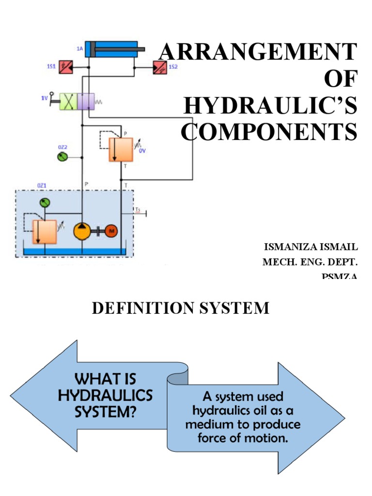 Hydraulic Components Arrangement Guide | PDF | Valve | Pump