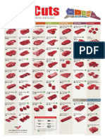 PDF-Beef-Cut-Chart_Poster_Final.pdf