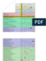 Horarios Derecho Nocturno Popayán y Cohorte Líderes Populares 2020-1