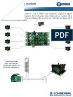 Placa Roteadora de Chamada PDF