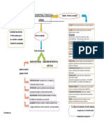 Guzman Serafin Franz - 1er Trabajo (Mapa Conceptual - Arquitectura y Fisiología Animal)