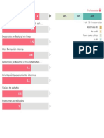 Usefulness-of-CPD-activity.pdf