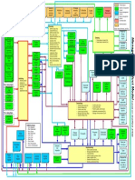 Iso21500 Management Products Map 130105 v1 0 PDF