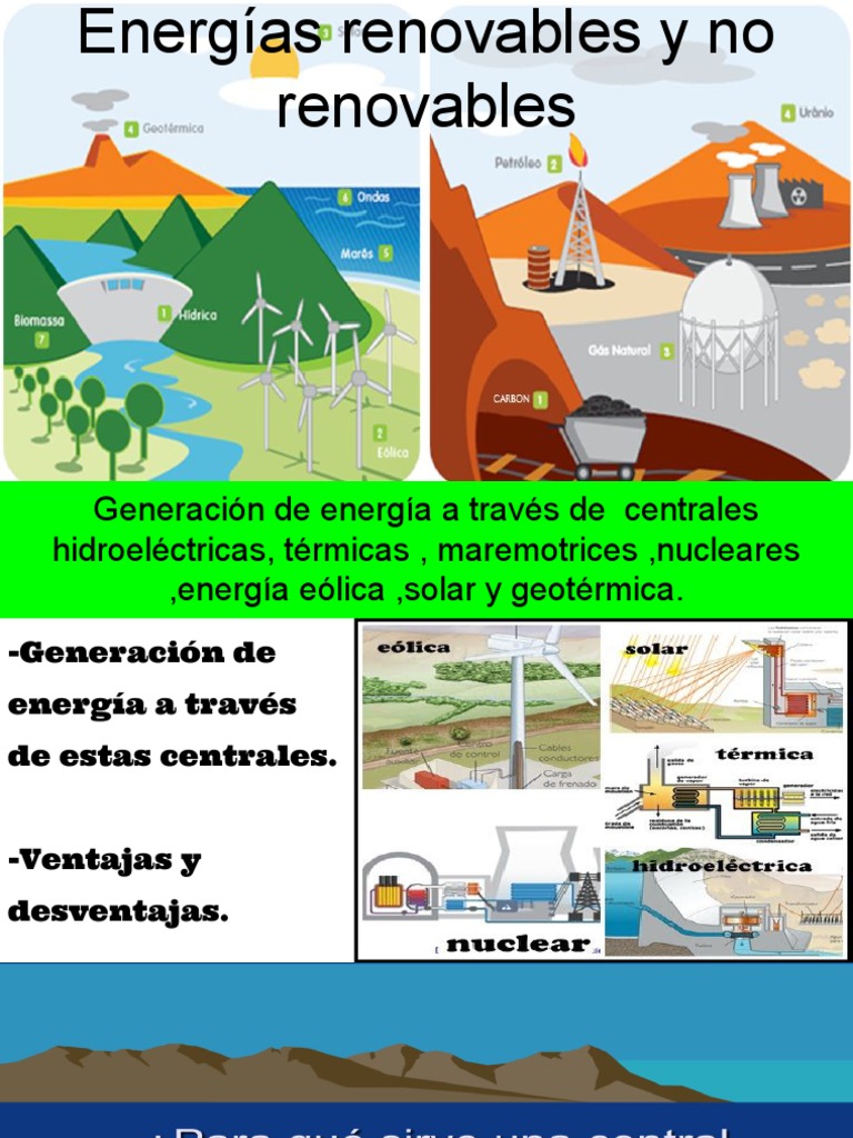 Energías Renovables y No Renovables | PDF | Energía solar | Energía ...
