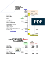 Estado de Resultados Ajustado