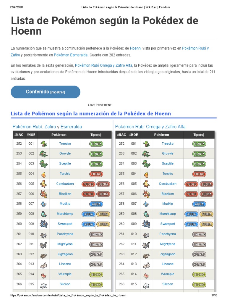 Lista de Pokémon según la Pokédex de Hoenn _ WikiDex _ Fandom, PDF, Pokémon