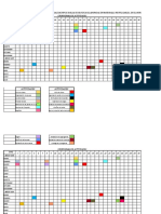 Cronograma de Actividades Proyecto