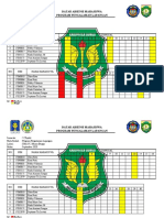 Datar Absensi Mahasiswa