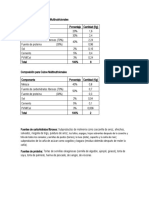 Composición para Bloques Multinutricionales