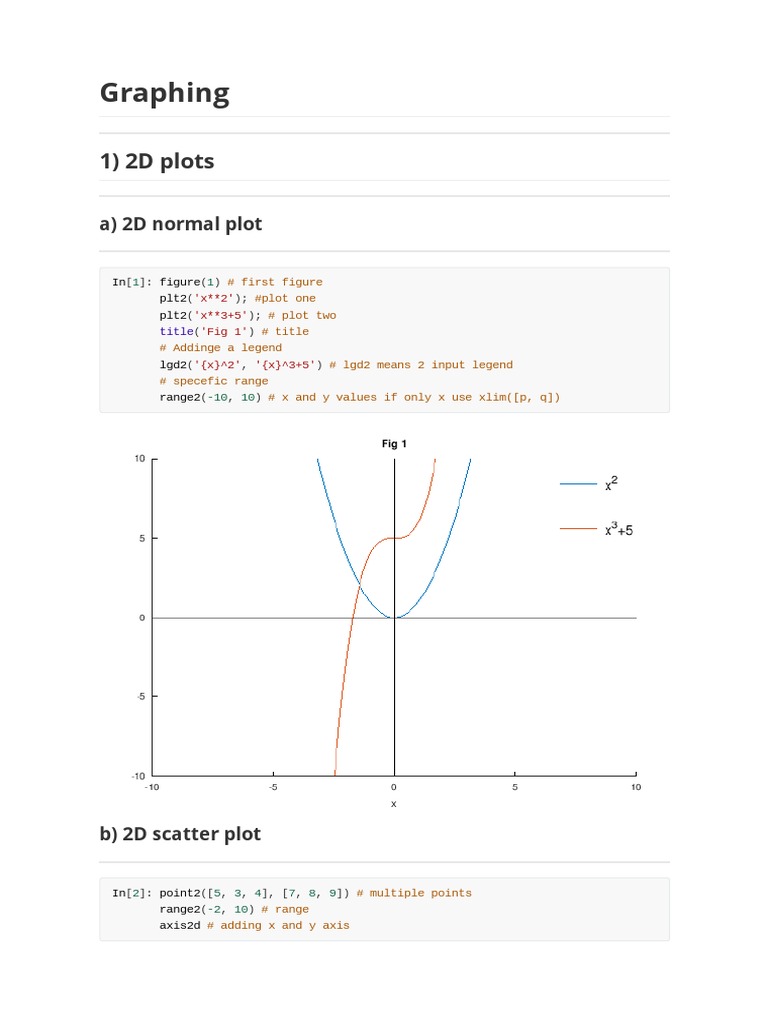 Graphing: 1) 2D Plots | PDF | Logarithm | Complex Number