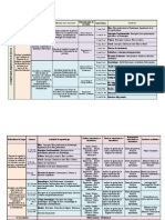 Programaciones de Clases Comportamiento Ético