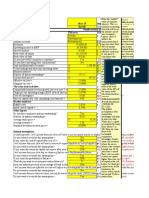 IPO Valuation Model