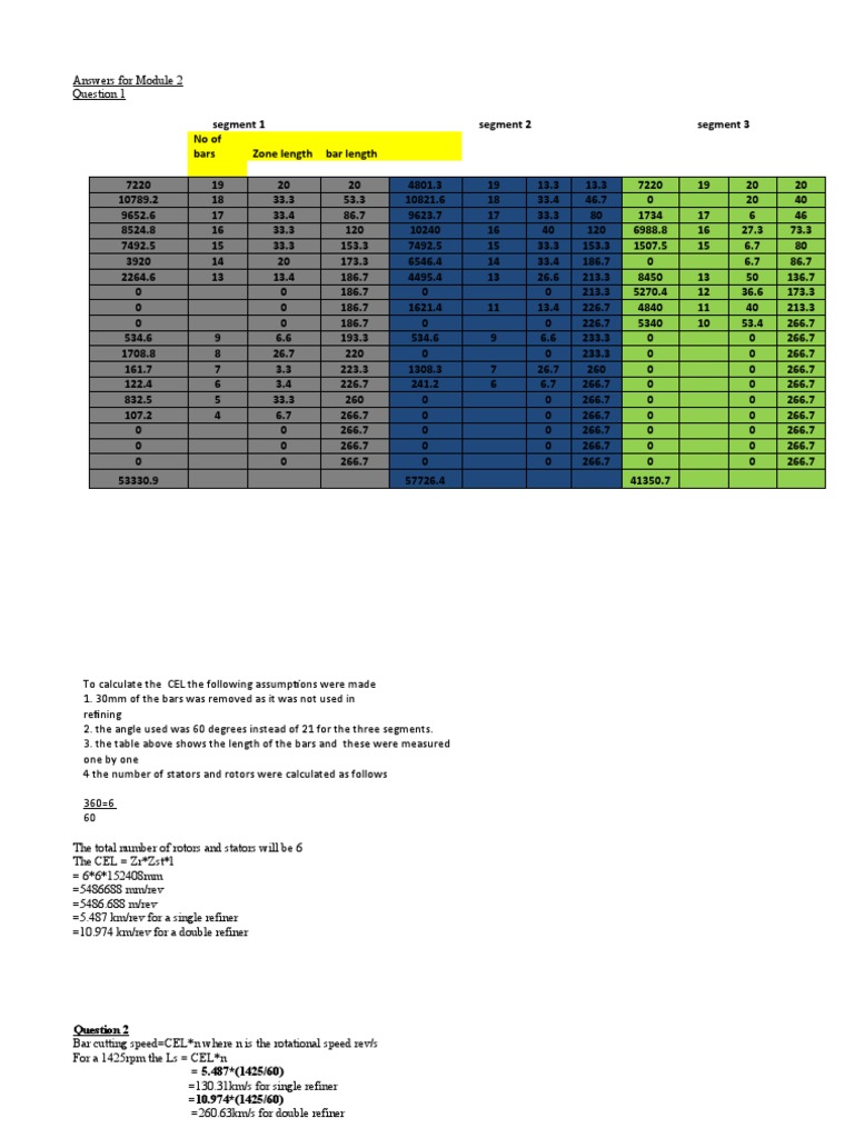 Module 2 Answers: Bar Lengths & Speeds | PDF | Mechanical Engineering ...