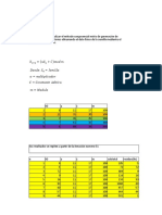 Taller 1 Congruencial Mixto