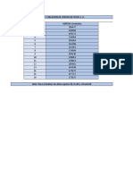 TABLA 1 RELACION DE VENTAS DE TECOL S. A (1)