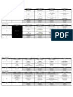 Case 7 - Hiv / Aids: Final Timetable