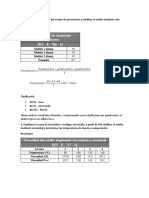 Laboratorio 5