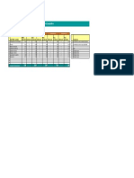 Matriz Del Perfil Competitivo en Excel