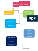 Linea de Vida PDF