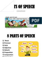 _Parts of Speech LIST.pdf