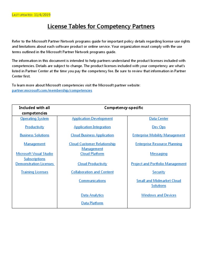 Microsoft Competency License Overview | PDF | Office 365 | Microsoft ...
