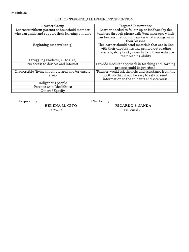 List of Targeted Intervention | PDF