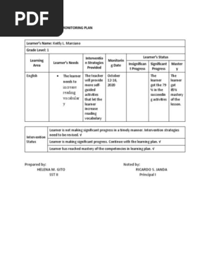 L3A4_Individual Learning Monitoring Plan Template.docx