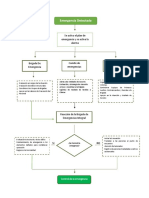 Diagramandenflujo 895f77cdee0d0d6