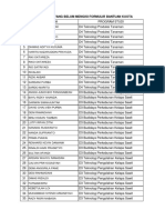 Daftar Mhs Yg Belum Mengisi Pendaftaran Bantuan Kuota