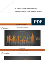 Pronostico de Lluvias 1.5