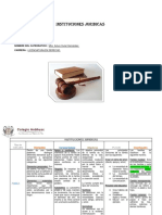 Cuadro Comparativo de Instituciones