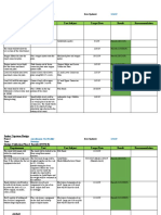 Design Validation Plan - DVPR Template PDF