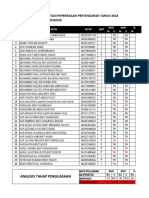 Result PPT Tahun 6