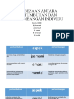 PERBEZAAN ANTARA PERTUMBUHAN DAN PERKEMBANGAN INDIVIDU.pptx