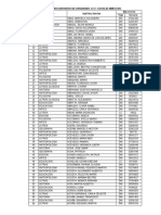 Padron Definitivo Graduados CD 2019