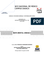 MPU2-mecanica de Materiales