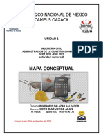 Mapa Conceptual