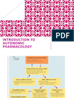 Introduction To Autonomic Pharmacology