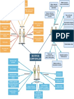 Biotipos Corporales PDF