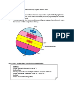 Nota Ringkas Bab 7 Kepelbagaian Iklim dan Pengaruhnya Terhadap Kegiatan Manuisa di Asia.pdf