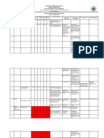 Pdca Esensial 2