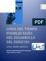 Linea Del Tiempo Posibles Fases Del Desarrollo Del Derecho PDF